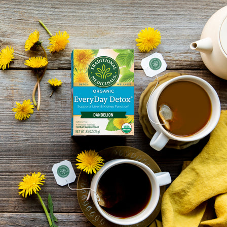 EveryDay Detox® Dandelion Tea